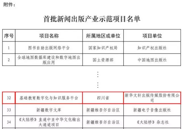 PG国际基础教育服务平台项目入选国家新闻出版广电总局首批新闻出版产业示范项目名单