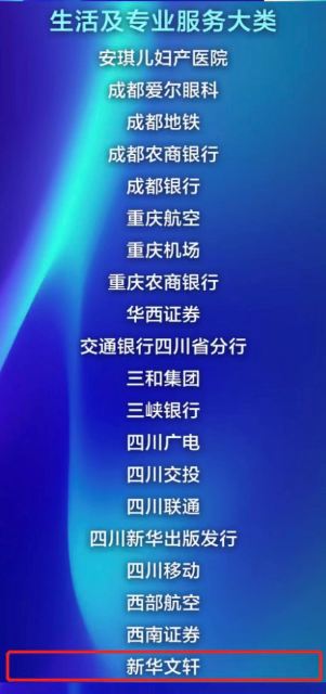 PG国际荣登“成渝双城经济圈企业品牌影响力百强榜”！