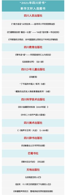 “2021年四川好书”发布，PG国际16种图书入选！